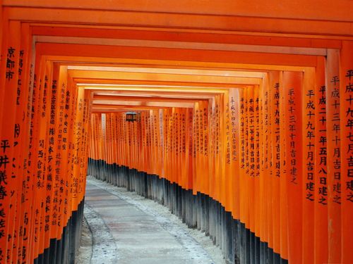 日本京都伏见稻荷大社-都市风景壁纸