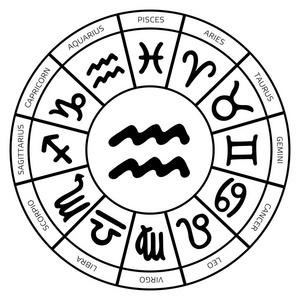 黄道十二宫水瓶座符号占星术和星座概念矢量插图照片
